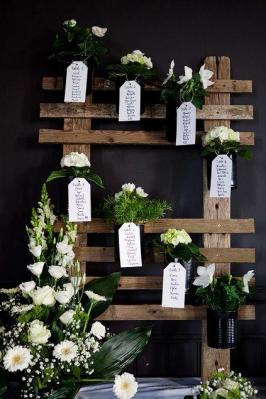 Diy plan table mariage