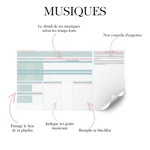 Organiser son mariage pack 3 la playlist