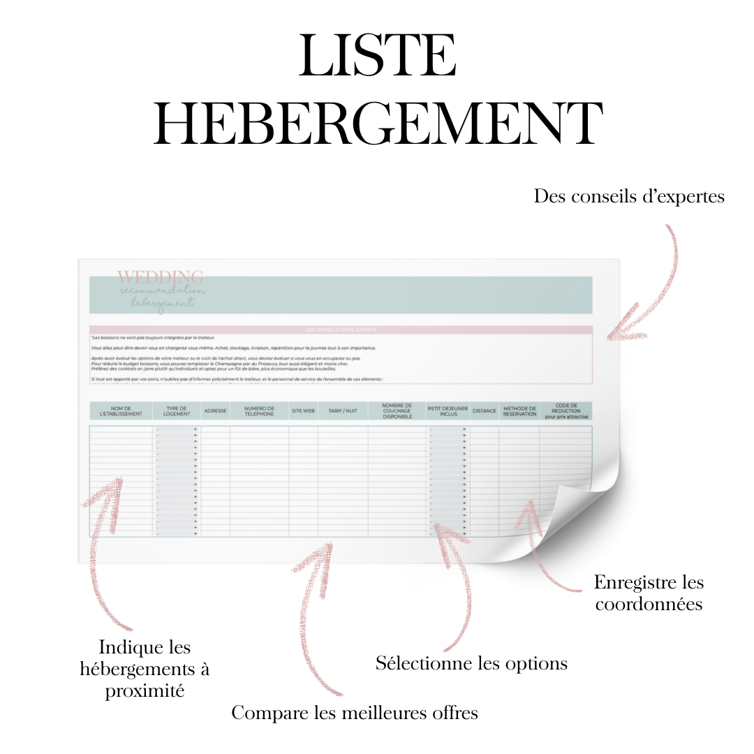 Organiser son mariage pack 3 liste he bergement