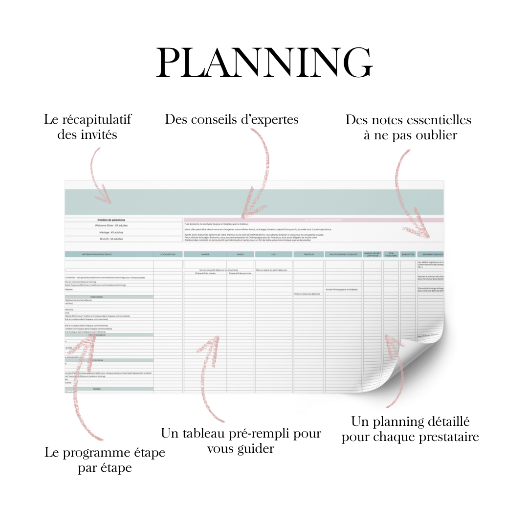 Organiser son mariage pack 3 planning jour j