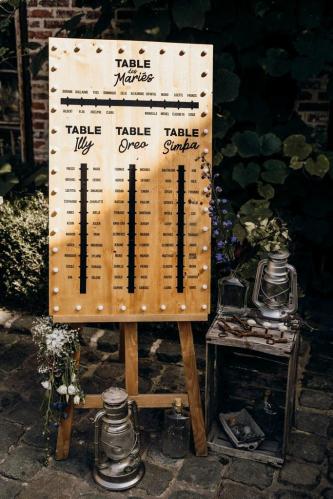 Plan table mariage