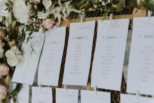 Plan table mariage