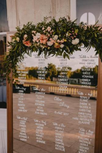 Plan table mariage